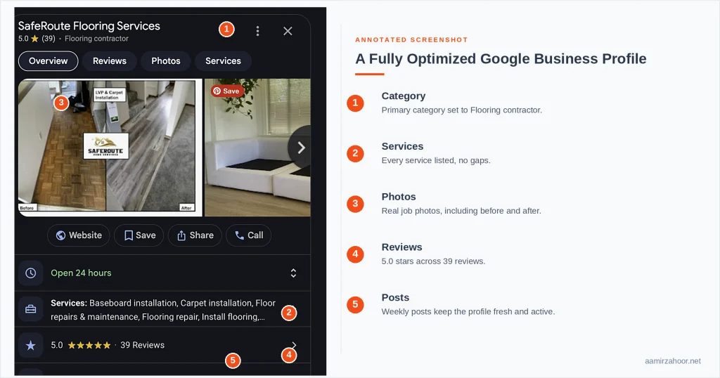 SEO For Flooring Companies: Strategies To Dominate 3 Flooring GBP Optimization